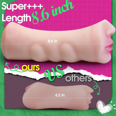 Pocket Pussy Male Masturbator with Realistic Mouth and Tight Vagina Oral Sex Toys for Men, Sex Deep Throat Blowjob for Men Orgasm, Anti-Slip Stroker Sex Doll for Men Masturbation