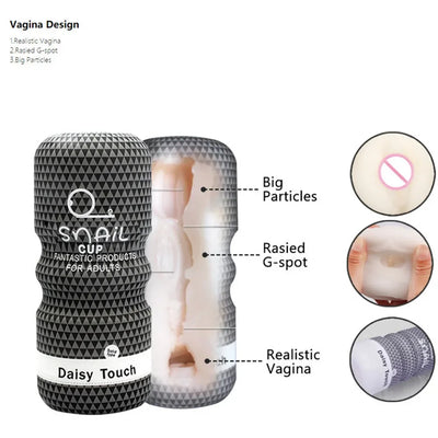 Male Masturbator Masturbation Cup Penis Stroker Pussy Sex Oral Anal Sex 3 Mode Male Sex Toys Fleshlight Adult Toys Pussy 18+