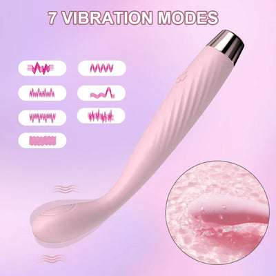 Powerful Beginner G-Spot Vibrator for Women 8 Seconds To Orgasm Finger Shaped Vibes Nipple Clitoris Stimulator  Adult Sex Toys